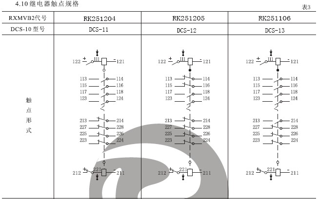 DCS-12雙位置繼電器結(jié)構(gòu)，外形尺寸及安裝開孔圖。