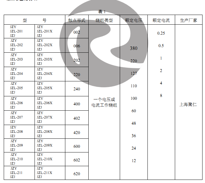JZY-201中間繼電器型號(hào)說明