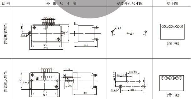 GL-26反時(shí)限過流繼電器安裝尺寸