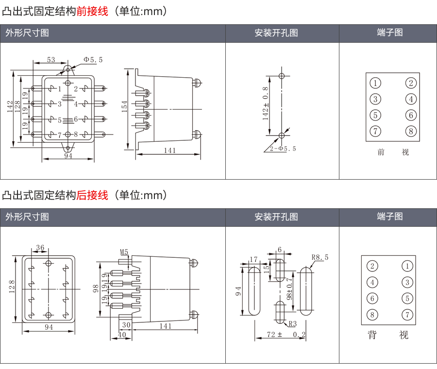 DY-24CE凸出式固定安裝結(jié)構(gòu)