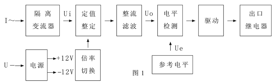 JWL-13工作原理圖