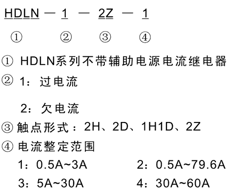 HDLN-2-2D-4型號及其含義