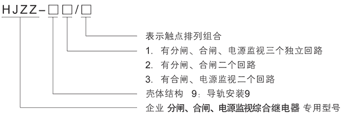 HJZZ-93/3型號(hào)及其含義