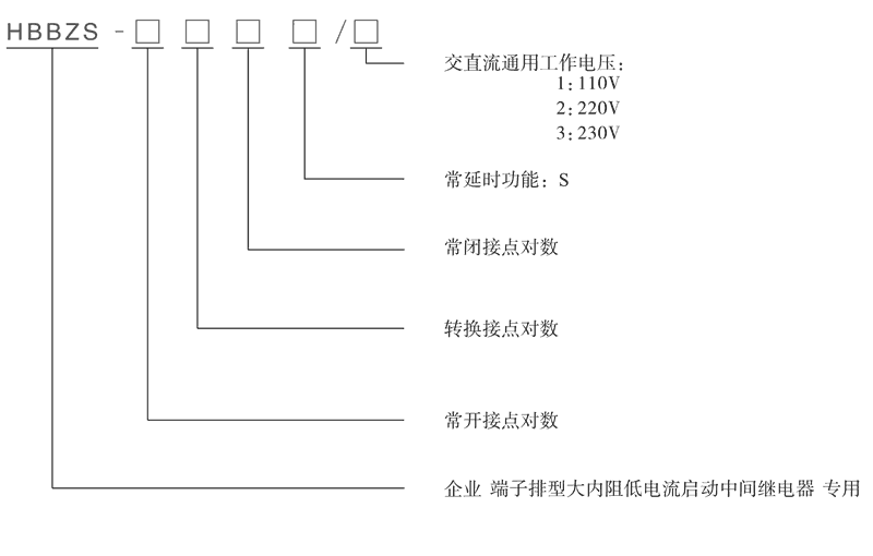 HBBZS-008/1型號(hào)分類及含義